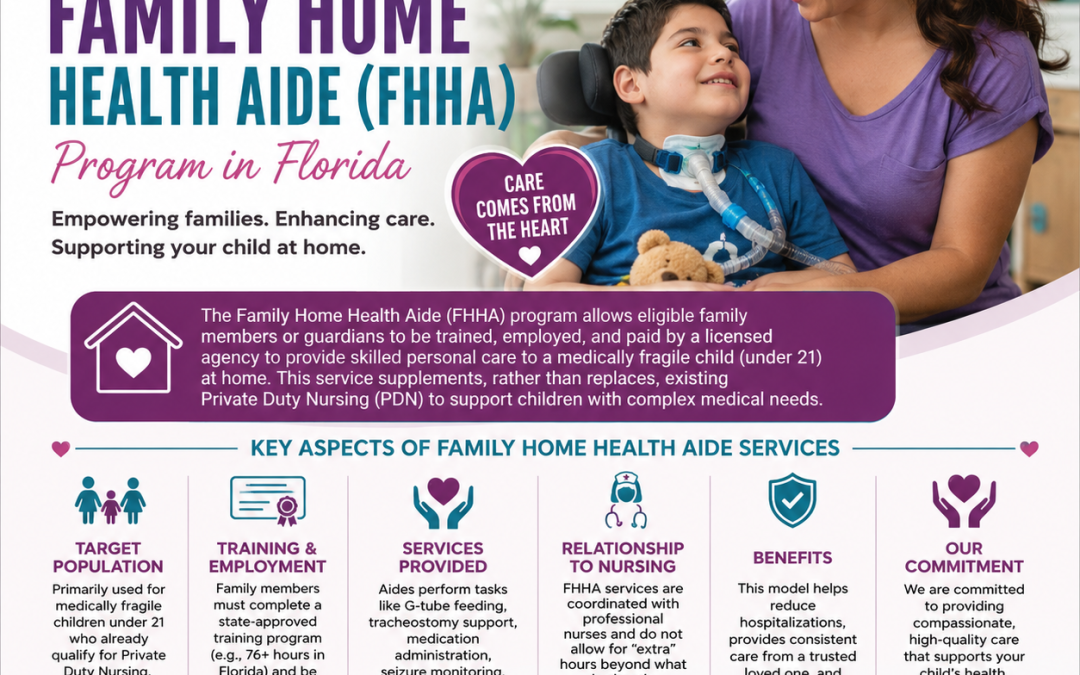 Family Home Health Aide (FHHA) Program