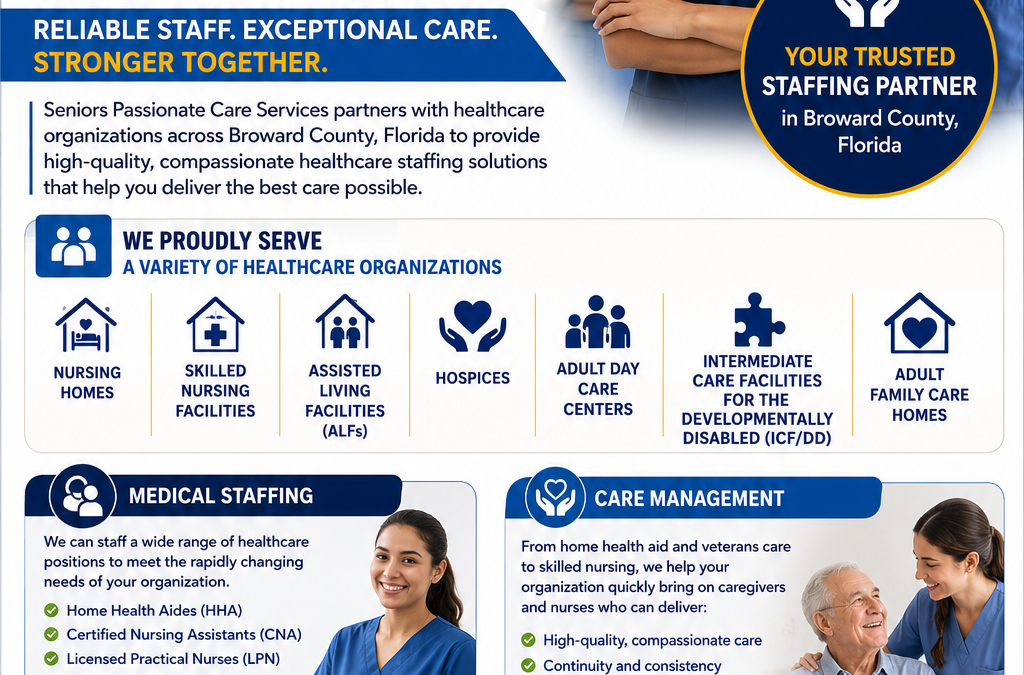 Why Healthcare Organizations Partner with Seniors Passionate Care Services for Staffing Services