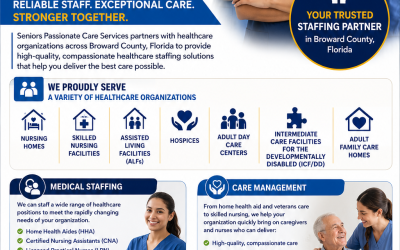 Why Healthcare Organizations Partner with Seniors Passionate Care Services for Staffing Services