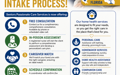 What Is an Initial In-Home Care Assessment?